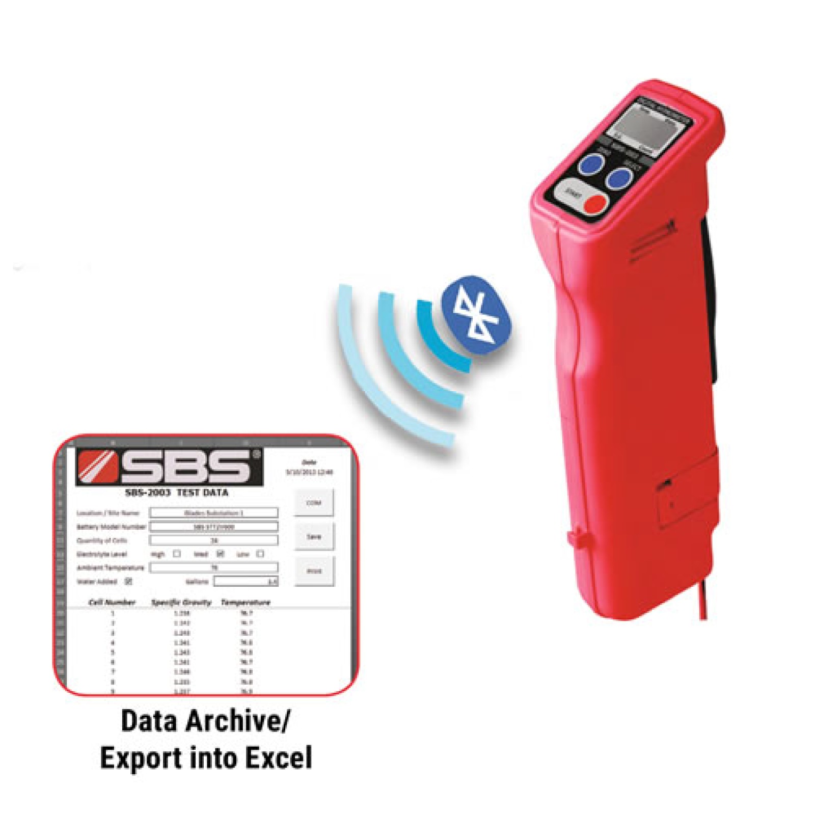 SBS SBS-2003 Digital Hydrometer Density Meter Jual 